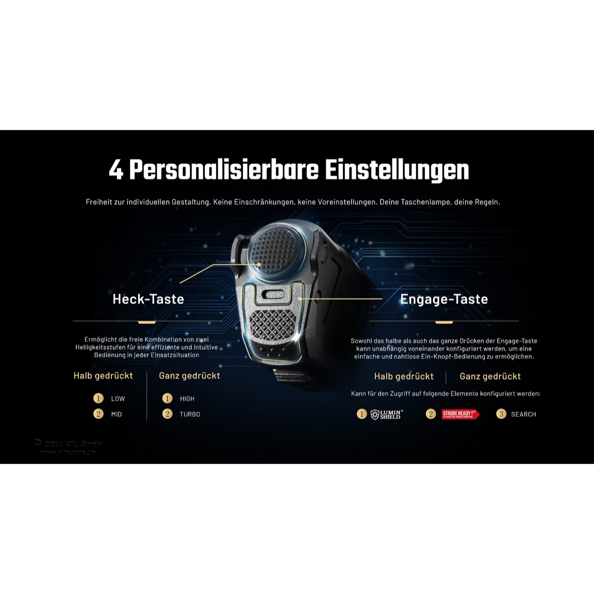Taktische Taschenlampe P27iX - 5000 Lumen - inkl. Akku