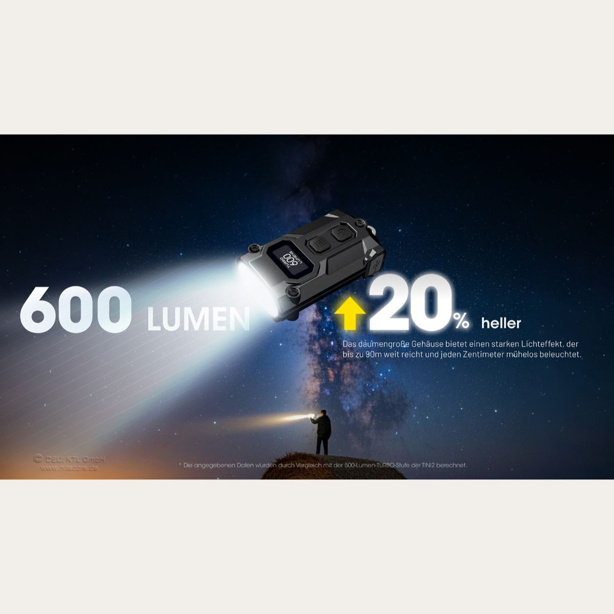 Ultrakleine USB-C Schlüsselanhänger Taschenlampe - 600 Lumen - Tini 3 - Grau
