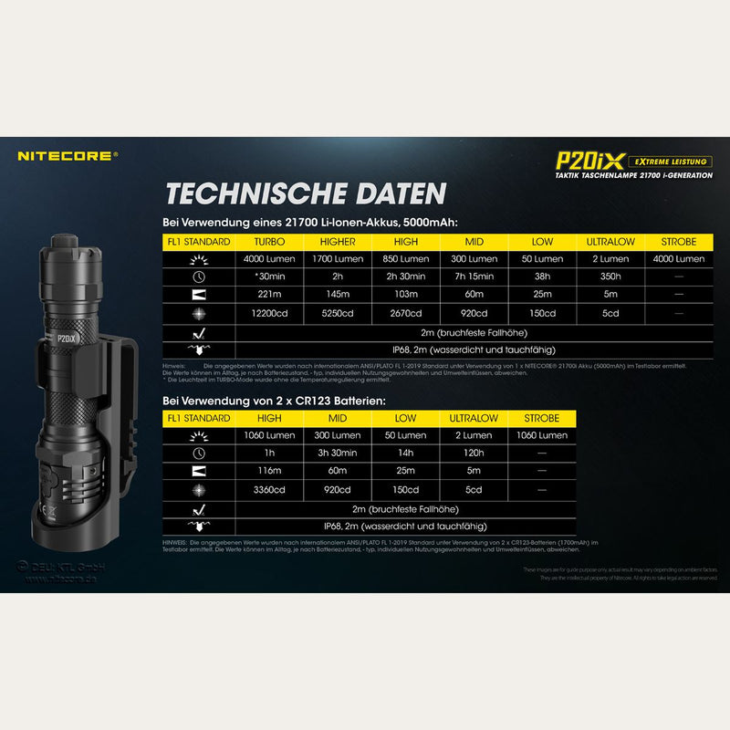 Taktische LED-Taschenlampe P20iX inkl. Akku - 4000 Lumen