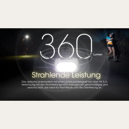 NU21 - Leichte Stirnlampe - 360 Lumen - Artctic Weiss
