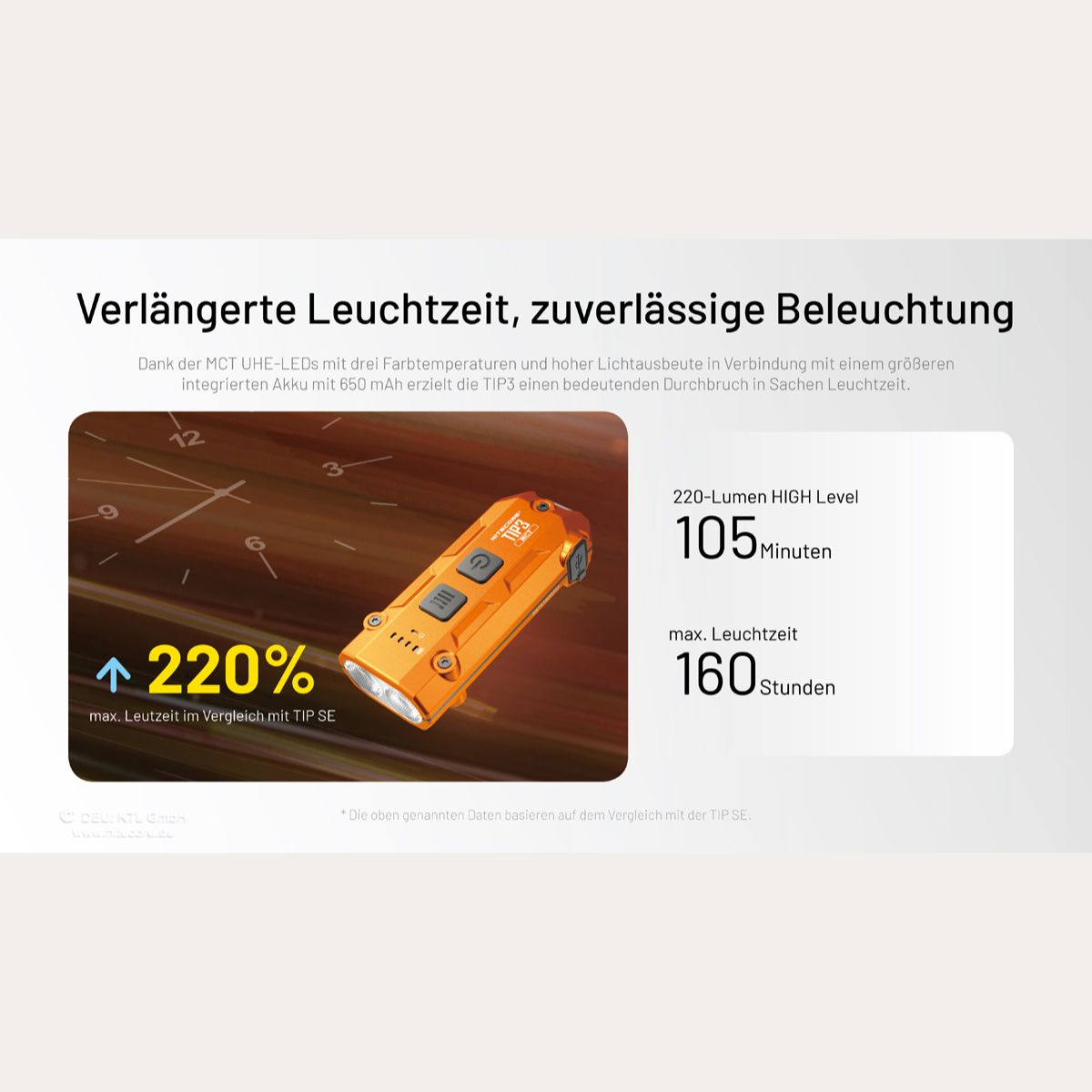 Ultraleichte USB-C Schlüsselanhänger-Taschenlampe - 720 Lumen - Orange - TIP3