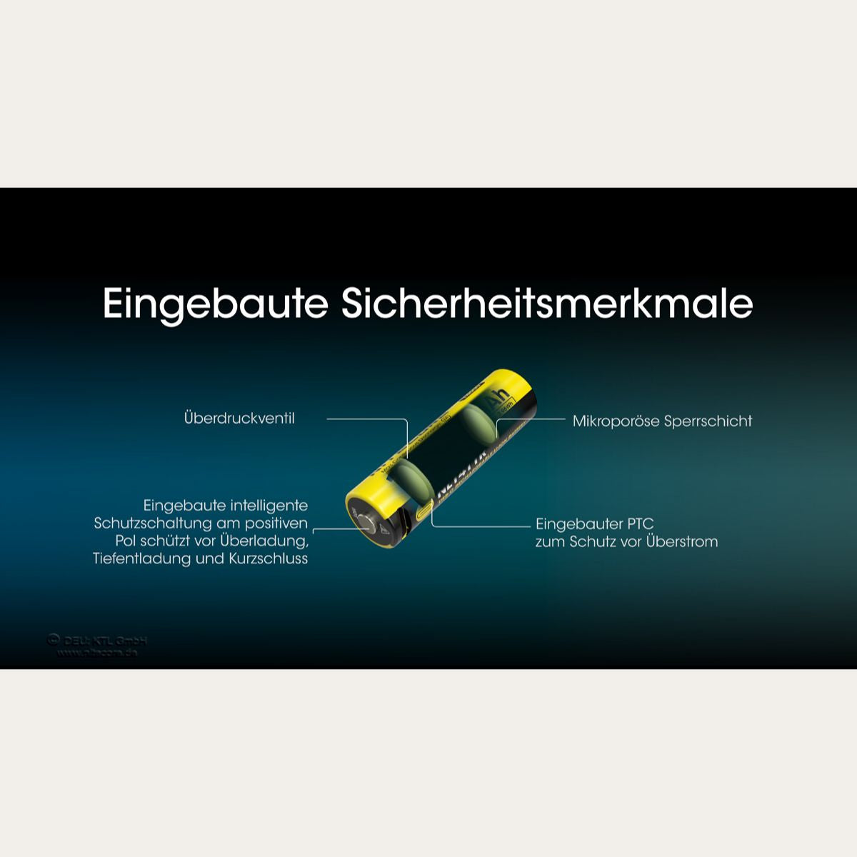 Li-Ion Akku mit USB-C-Anschluss NL1411R - 1100mAh