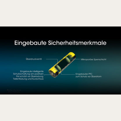Li-Ion Akku mit USB-C-Anschluss NL1411R - 1100mAh