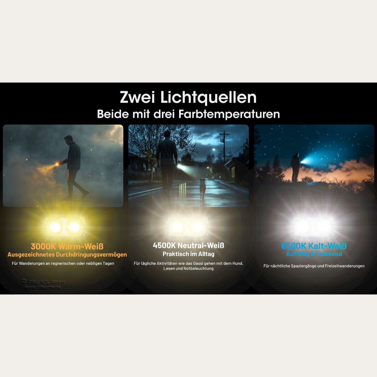 Ultrakleine USB-C Schlüsselanhänger Taschenlampe - 600 Lumen - Tini 3 - Grau