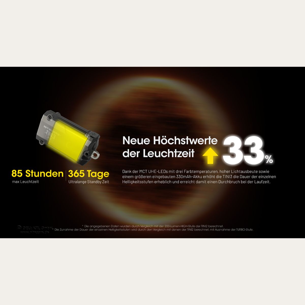 Ultrakleine USB-C Schlüsselanhänger Taschenlampe - 600 Lumen - Tini 3 - Black