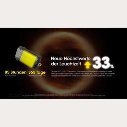Ultrakleine USB-C Schlüsselanhänger Taschenlampe - 600 Lumen - Tini 3 - Black