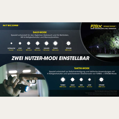 Taktische LED-Taschenlampe P20iX inkl. Akku - 4000 Lumen